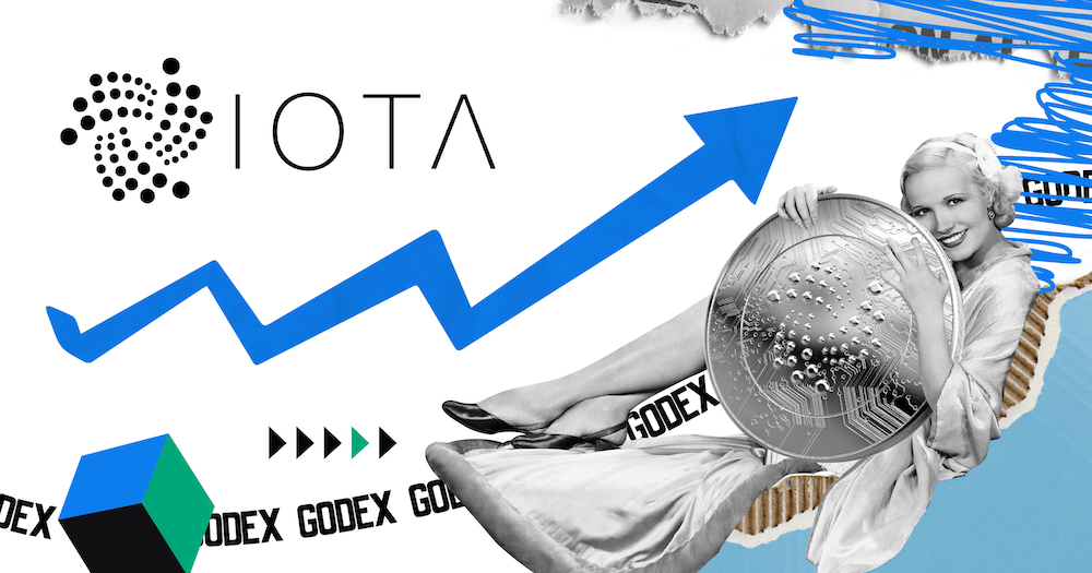 Price predictions MIOTA (IOTA)
