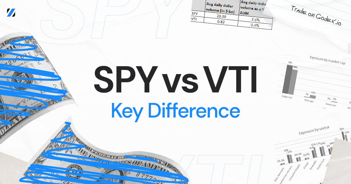 SPY VTI Difference