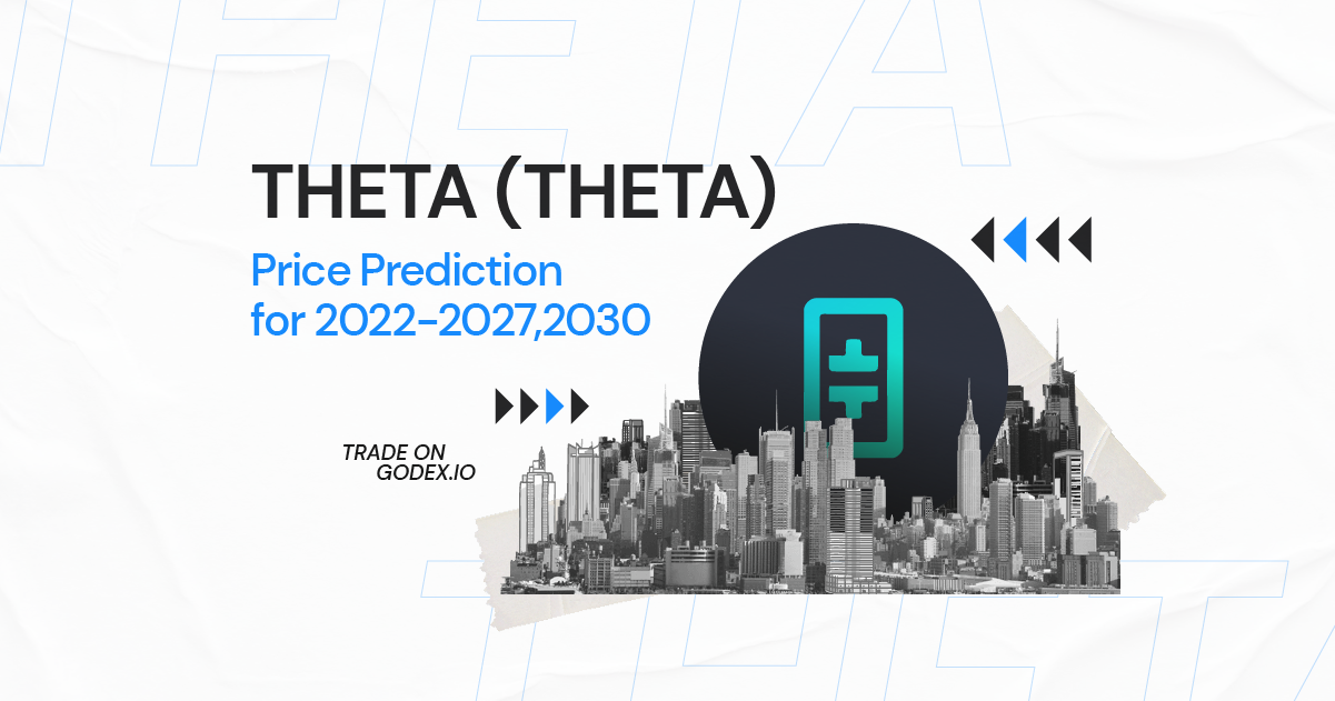 hoge finance price prediction 2030