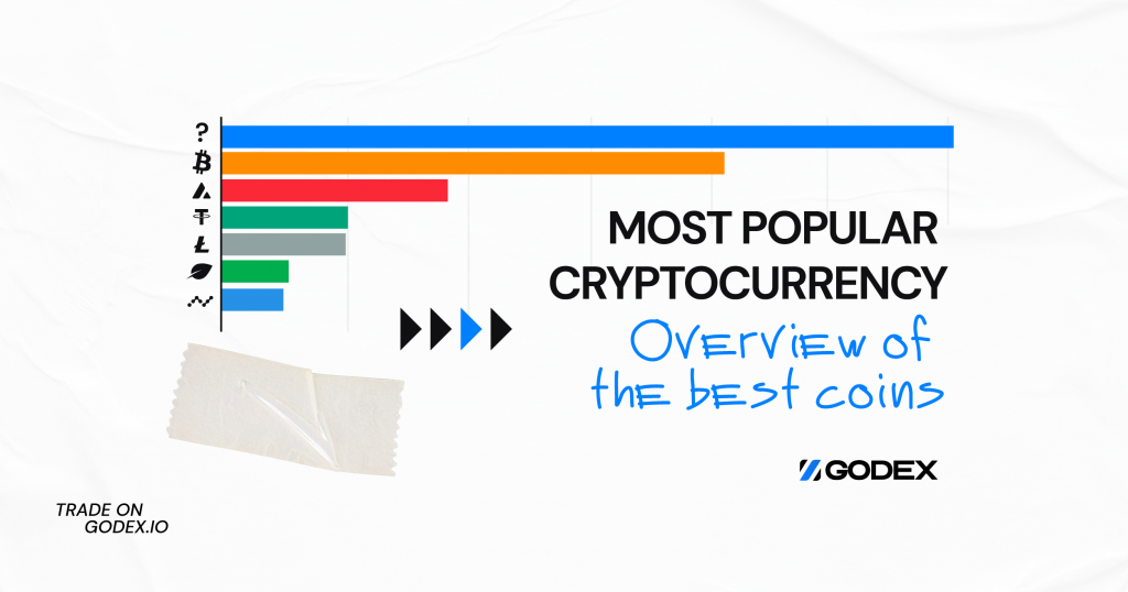 The Most Popular Cryptocurrency