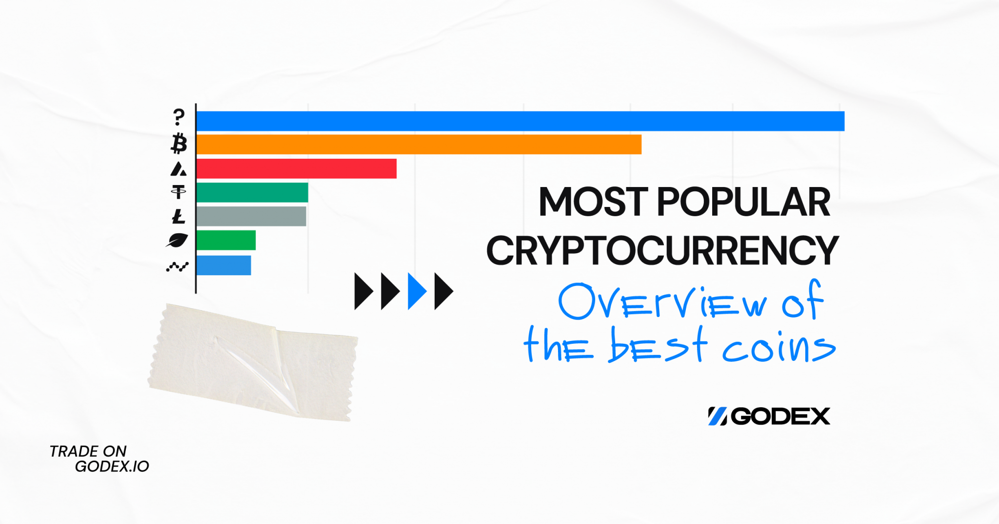 Most Popular Cryptocurrency: Overview of the best coins | Godex.io
