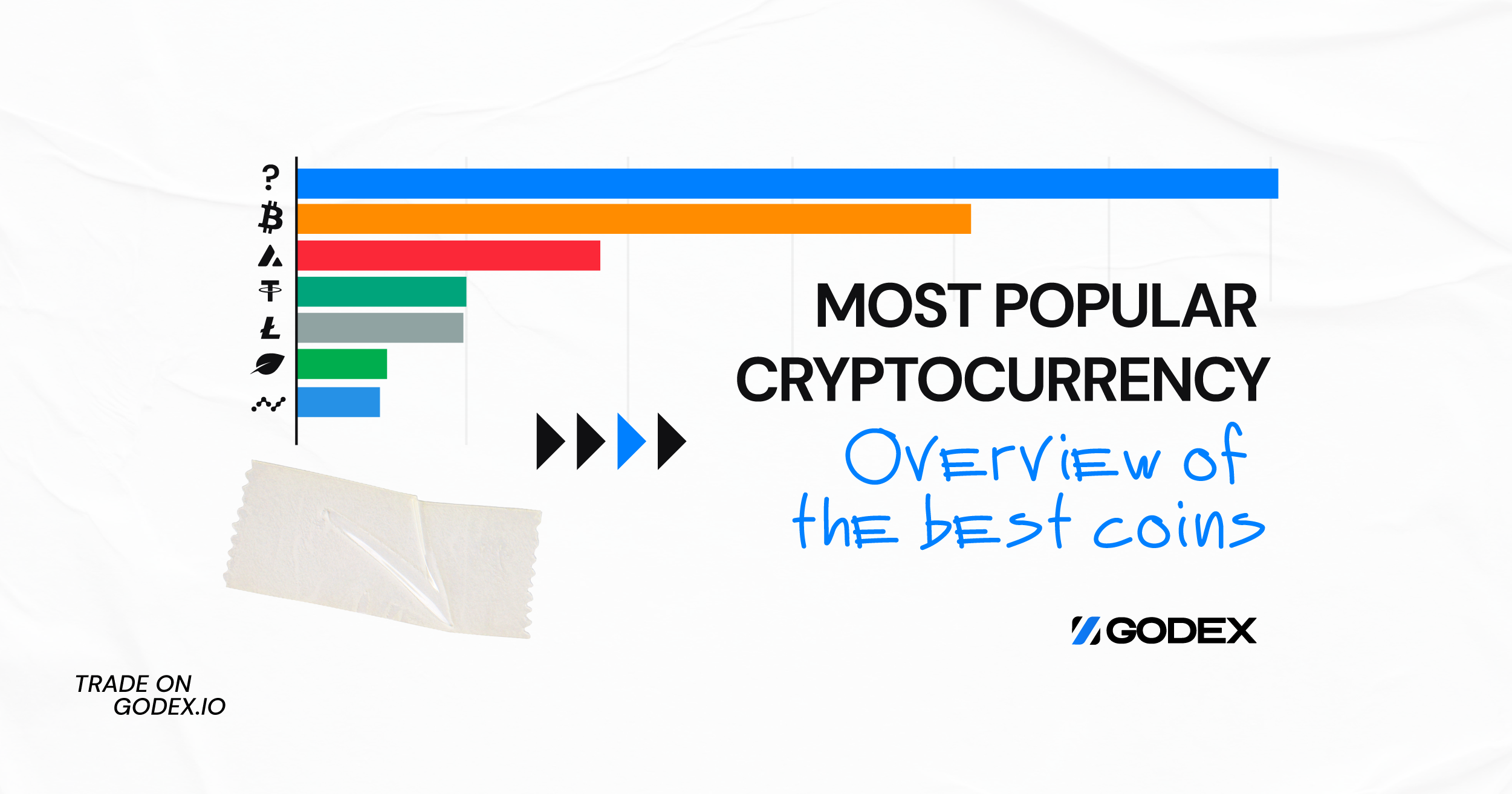 most popular crypto