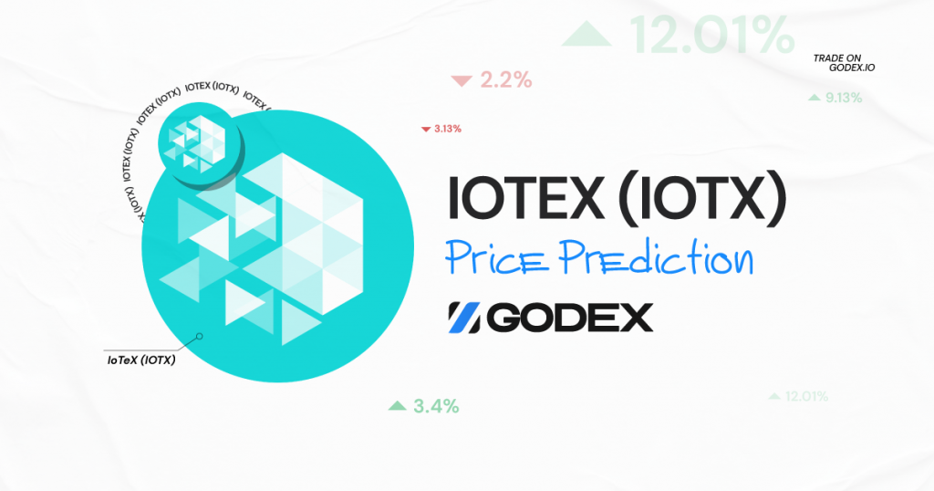 iotx crypto price prediction 2025