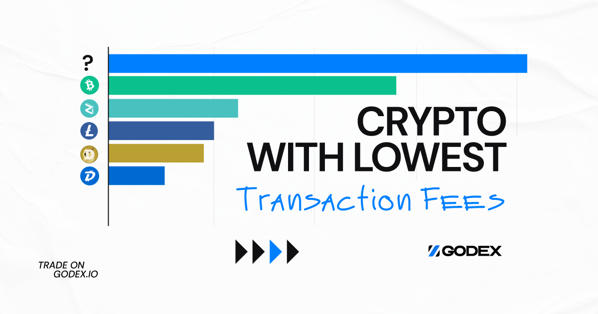 The lowest crypto transaction fees