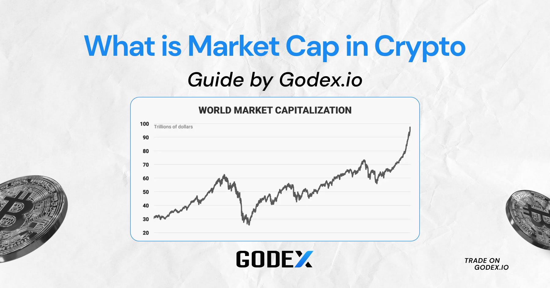 What is Market Cap in Crypto Guide by Godex.io