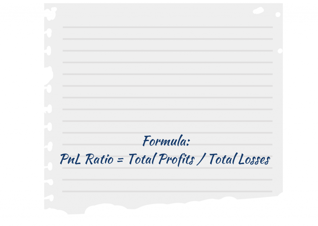 PnL Ratio: Understanding and Application