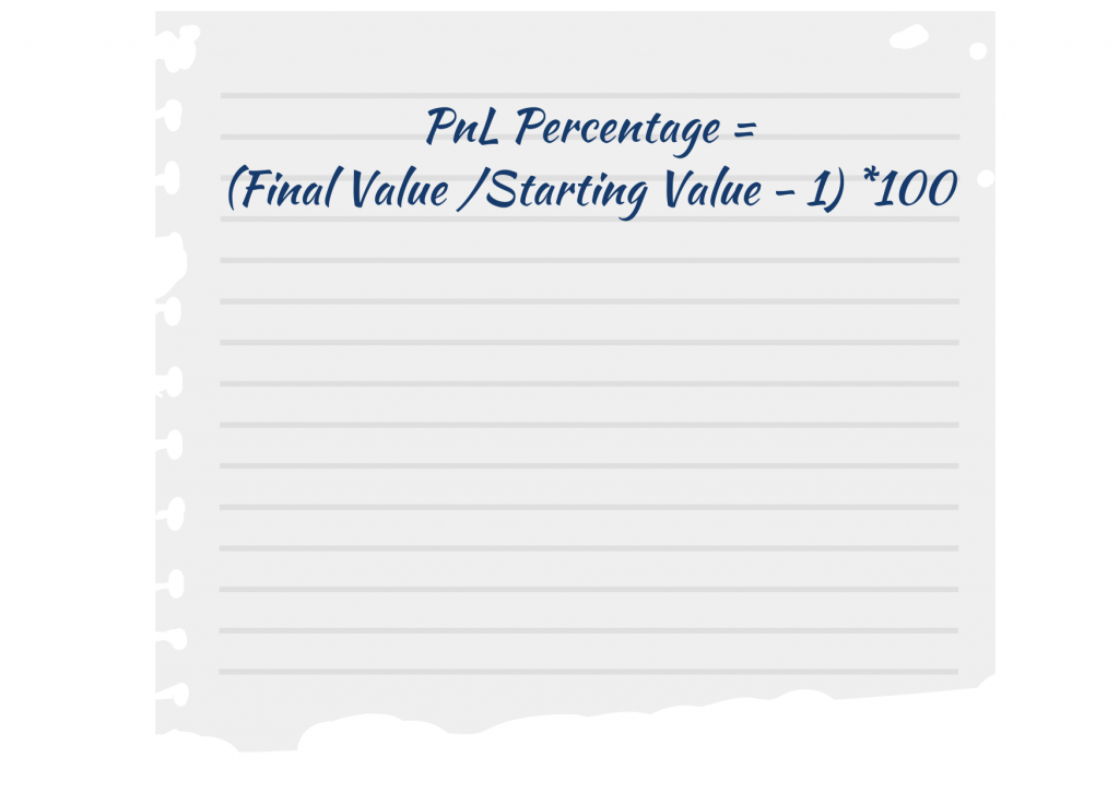 PnL Percentage: Significance and Calculation