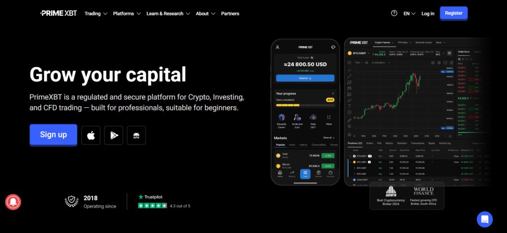 PrimeXBT derivatives trading interface featured in best no kyc crypto exchanges 