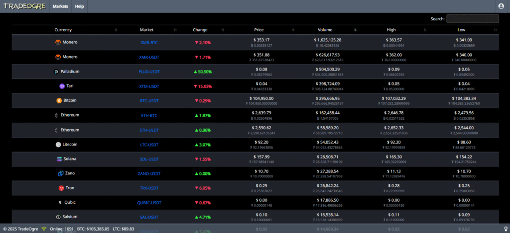 TradeOgre minimalist trading interface focusing on Monero among best no KYC crypto exchanges in India