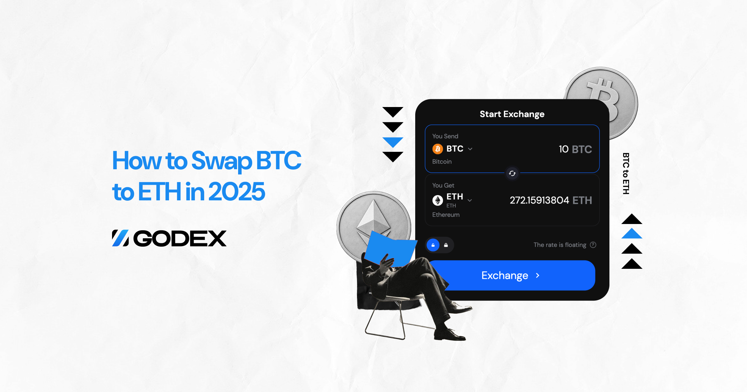 How to Swap BTC to ETH in 2026