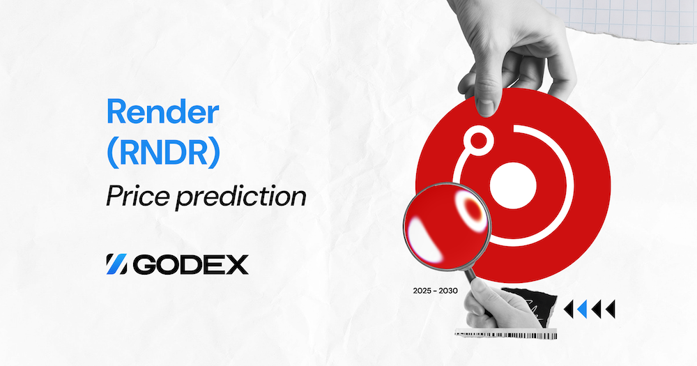 Render (RNDR) Price prediction