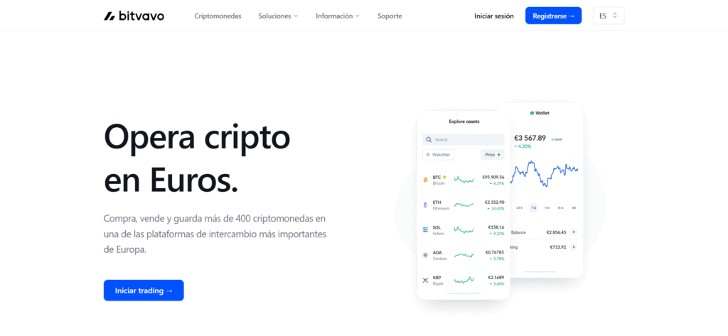 Bitvavo exchange europeo regulado bajo MiCA: trading de cripto en euros con precios de BTC, ETH, SOL, ADA y XRP en la interfaz en español.