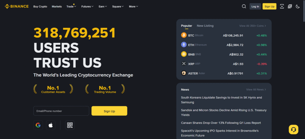 Página principal de Binance con más de 318 millones de usuarios registrados y precios en tiempo real de BTC, ETH, BNB y XRP.