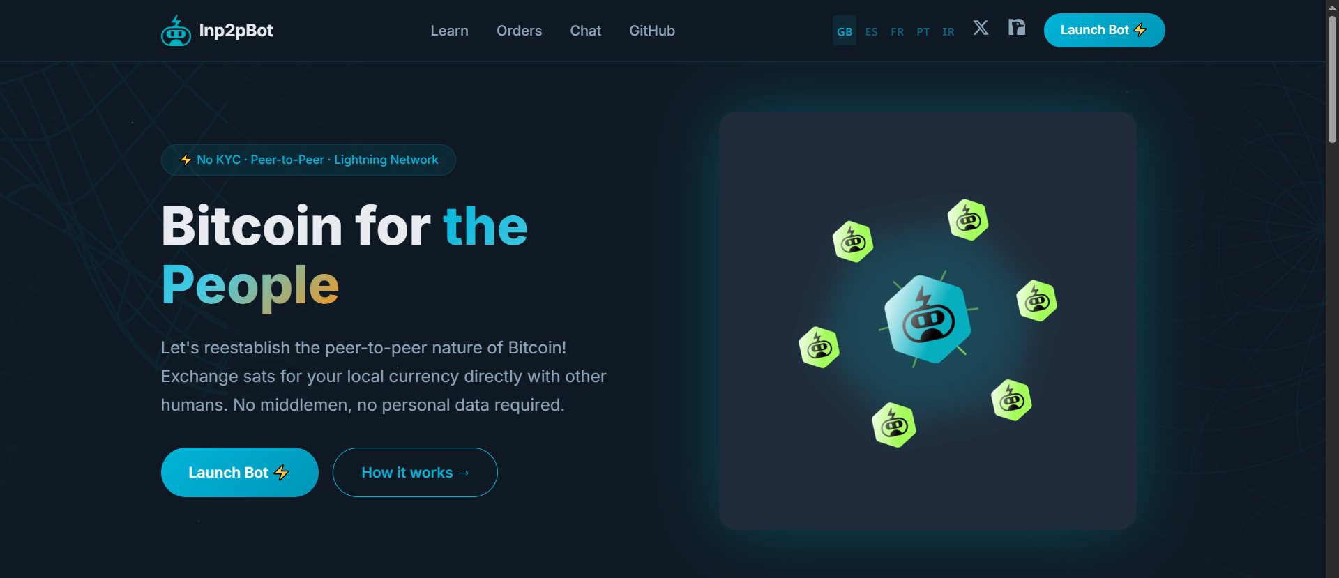 lnp2pbot homepage showing peer-to-peer Lightning Bitcoin Telegram bot, node network graphic, and "no middlemen, no personal data required" tagline.