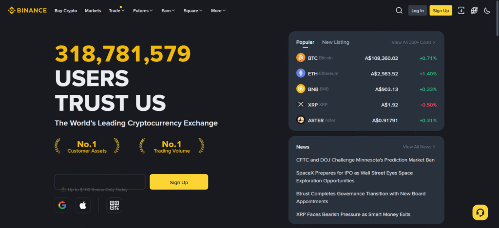Page d'accueil de Binance — 318 millions d'utilisateurs, numéro 1 du volume de trading mondial.