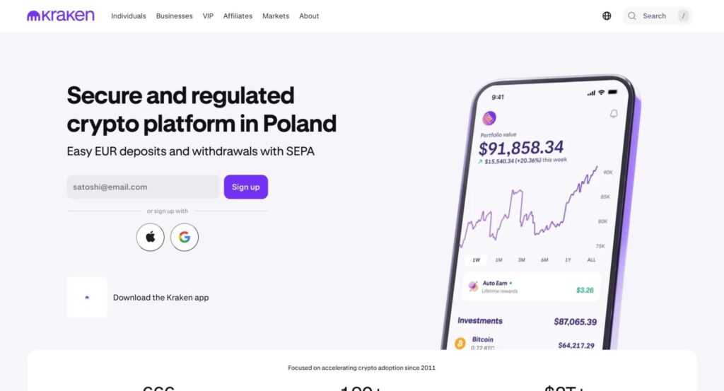 Kraken crypto exchange homepage showing "Secure and regulated crypto platform" with SEPA EUR deposit support, a mobile portfolio app displaying $91,858 in Bitcoin holdings, and sign-up form — MiCA-compliant exchange operating since 2011