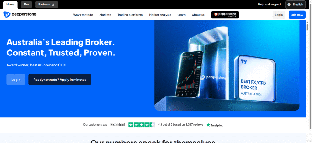 Pepperstone broker homepage showing Best FX and CFD Broker Australia 2025 award and Trustpilot rating of 4.3 out of 5 from over 3397 reviews.